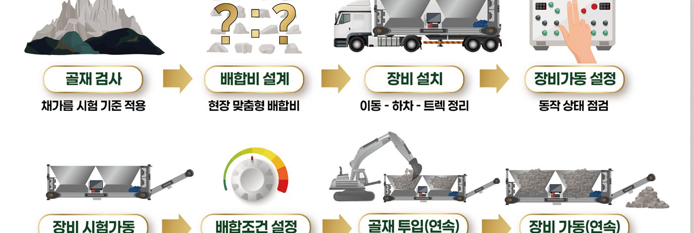 페블테크 배합 일러스트